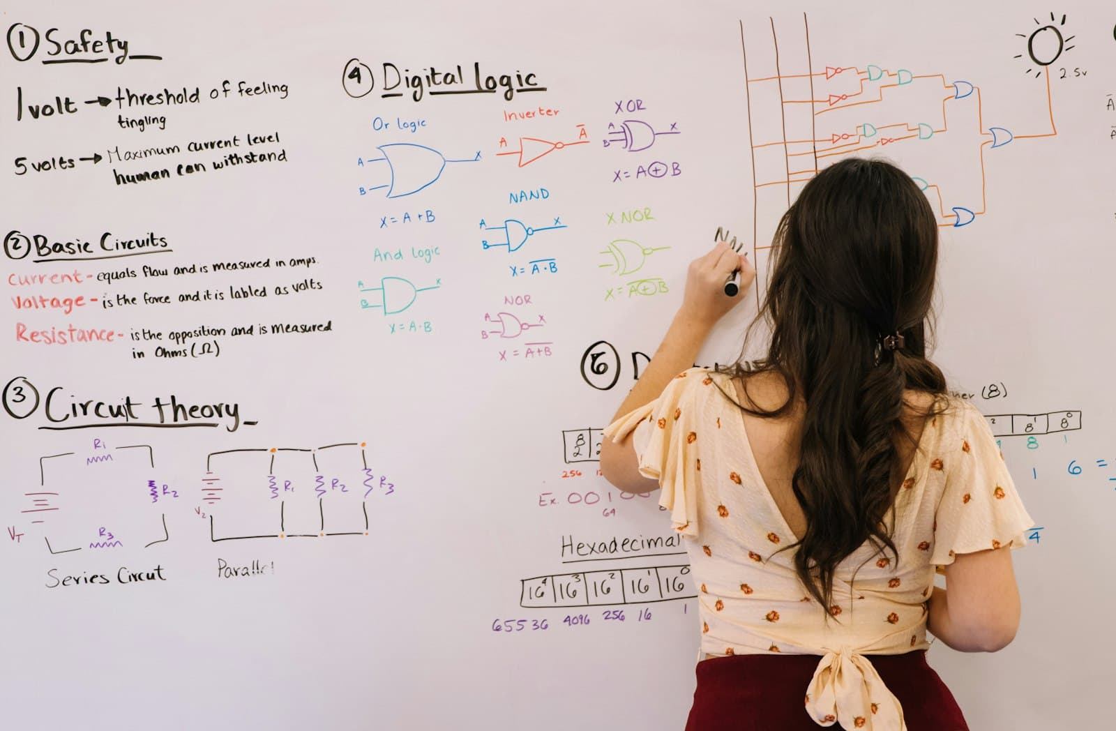 English teacher writing past simple verb forms and -ed endings on a classroom whiteboard
